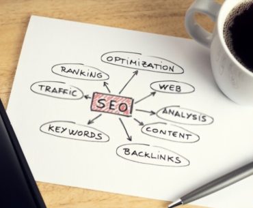 Cara membuat Tag Canonical untuk SEO