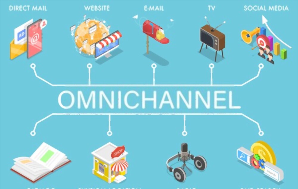 Manfaat Dan Cara Menerapkan Omnichannel Marketing - Konverzi